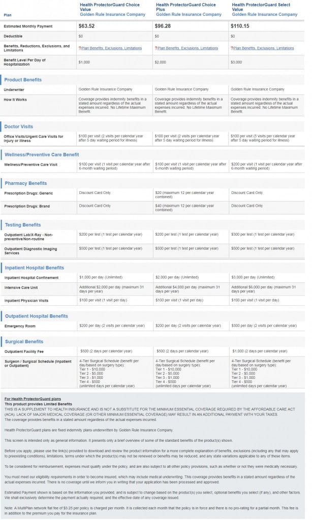fixed-benefit-details