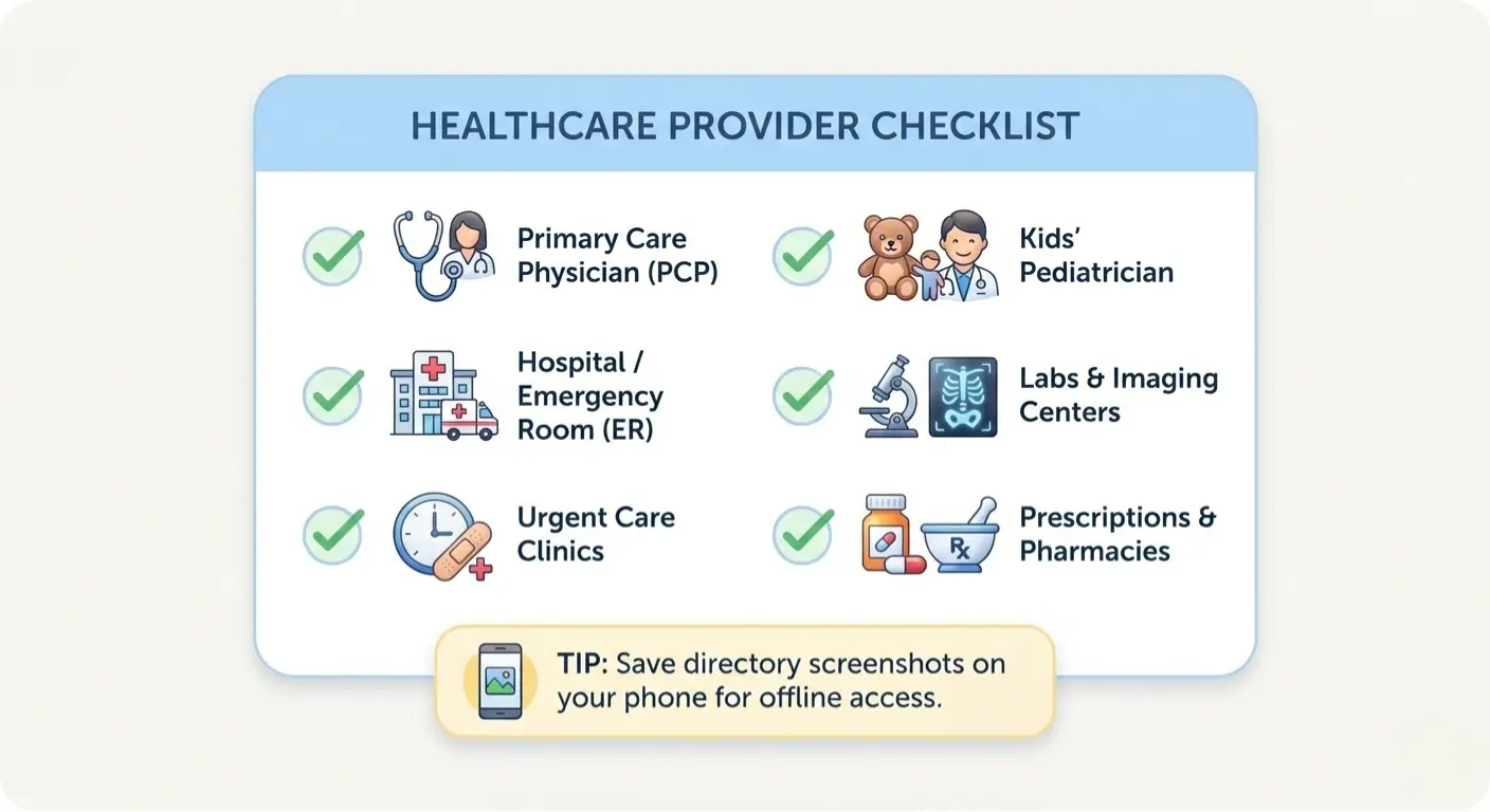 Family Health Insurance Quotes provider checklist for PCP, ER, labs, pharmacies